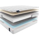 Матрас Materlux Lazio Multi 140х200