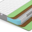 Матрас Denwir BEST MIDDLE FOAM S1000 120х160