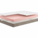 Матрас Мистер Слип Soft Line фоам 180х200