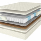Матрас Comfort Line Medium Comfort TFK 80х190