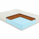 Матрас Comfort Line Cocos Eco Roll+ 80х200