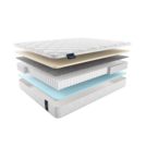Матрас Materlux Vilamura Forte 60х120
