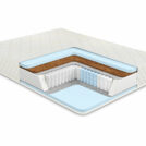 Матрас Comfort Line Eco Classic S1000 180х200