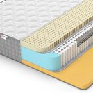 Матрас Denwir EXTRA MEMO SOFT S1000 140х200