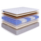 Матрас Beautyson Hit VarioSoft Lux TFK+ 90х180