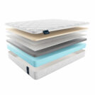 Матрас Materlux Prima Latex Carbone 200х100