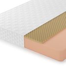 Матрас Lonax Roll Memory Relax 200х195