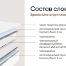 Матрас Мистер Слип Special Line старт плюс 140х195