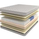 Матрас Mr.Mattress Fito XL 180х190
