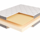 Матрас Beautyson Promo 10 130х186