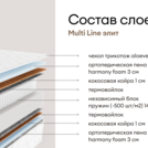 Матрас Мистер Слип Multi Line элит 160х200