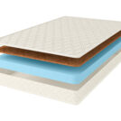 Матрас Comfort Line Cocos Eco Roll Slim 90х190