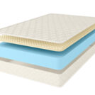Матрас Comfort Line Eco Roll+ SoftLight 80х200