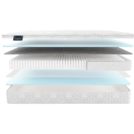 Матрас Materlux Aneto Multi 70х140