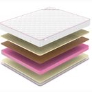 Матрас Denwir MEGA SOFT BALANCE 17 160х200