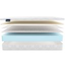 Матрас Materlux Prima Latex 80х140