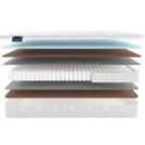 Матрас Materlux Adamello Light 80х190