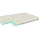 Наматрасник Benartti Latex Kombi 6 180х200