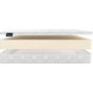 Матрас Materlux Ecoline 80х160