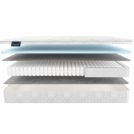 Матрас Materlux Santerno 150х200