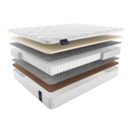 Матрас Materlux Ankara 120х200