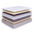 Матрас Beautyson Sense Soft Lux S600 160х190