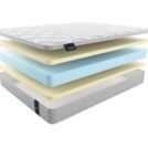 Матрас Materlux Cortina Bis 60х120