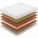 Матрас Denwir TOP MIDDLE MEMO SOFT 16 90х200