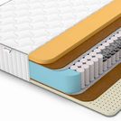 Матрас Denwir CLASSIC MIDDLE MEMO SOFT PLUS TFK 90х140