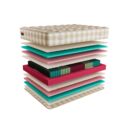 Матрас Mr.Mattress Ruthin XL 140х188