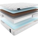 Матрас Materlux Elsa Multi 145х190