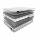 Матрас Materlux Ornago 145х200