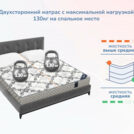 Матрас Димакс Твист ролл медиум мемори 60х120