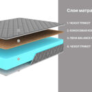 Матрас Димакс Оптима Ролл Хард (графит) 125х190