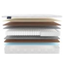 Матрас Materlux Lavaredo Light 140х200