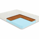 Матрас Comfort Line Cocos Eco Roll Slim 90х190