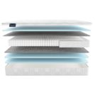 Матрас Materlux Mirandela Multi 60х195