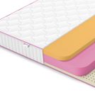 Матрас Denwir MEGA MEMO SOFT 18 200х200