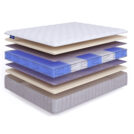 Матрас Beautyson Hit Ecosoft Lux S1200 90х190