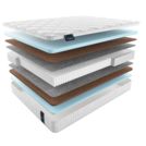 Матрас Materlux Adel Multi Cocos 150х200