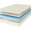Матрас Comfort Line Latex Roll Classic Slim 80х190