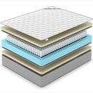 Матрас Denwir EXTRA SOFT TFK 60х170