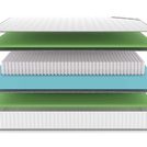 Матрас Denwir CLASSIC FOAM S1000 60х170