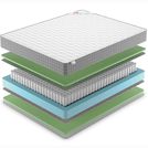 Матрас Denwir BEST FOAM TFK 160х200