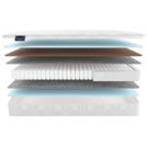 Матрас Materlux Jardine Maxi 60х120