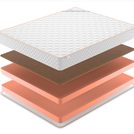 Матрас Denwir TOP FOAM HARD 21 65х190