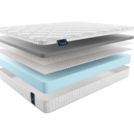 Матрас Materlux Prima Carbone 160х200