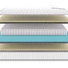 Матрас Denwir CLASSIC SOFT S1000 90х160