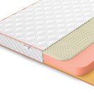 Матрас Denwir TOP MEMO SOFT RELAX 15 90х140