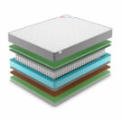 Матрас Denwir BEST BALANCE FOAM TFK 65х195